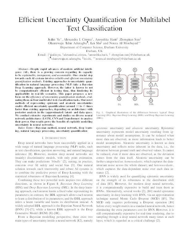 Efficient Uncertainty Quantification for Multilabel Text Classification Thumbnail