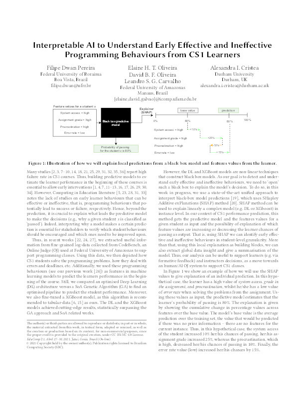 Interpretable AI to Understand Early Effective and Ineffective Programming Behaviours from CS1 Learners Thumbnail