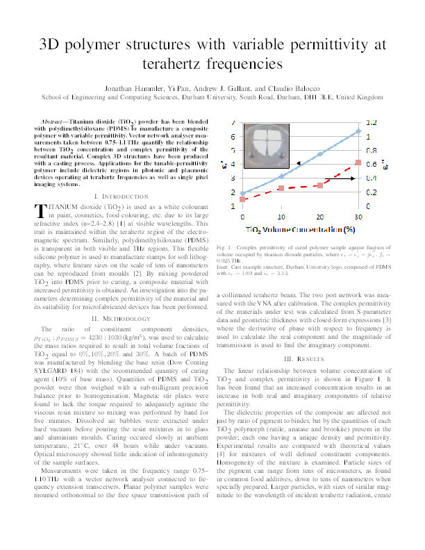 3D polymer structures with variable permittivity at terahertz frequencies Thumbnail