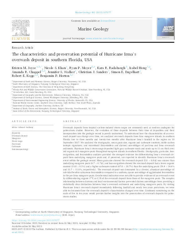 The characteristics and preservation potential of Hurricane Irma's overwash deposit in southern Florida, USA Thumbnail