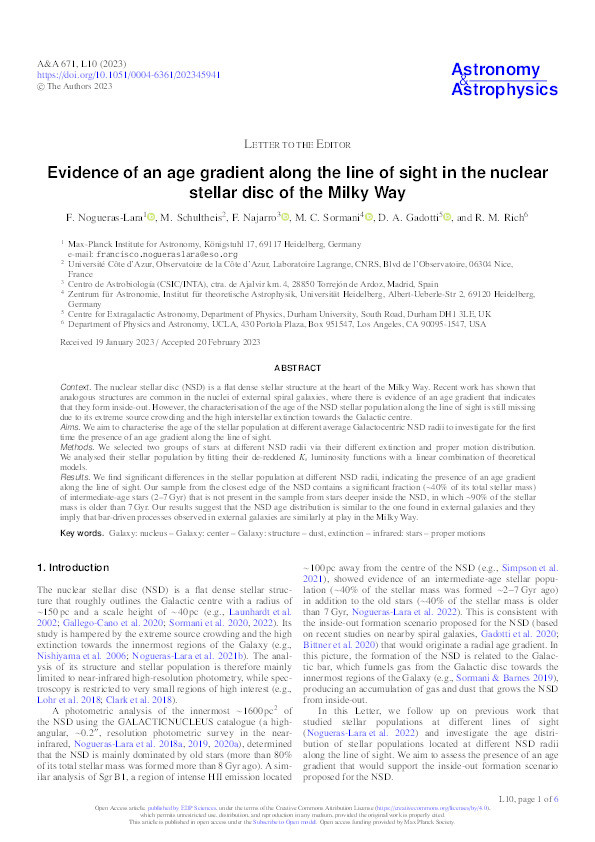 Evidence of an age gradient along the line of sight in the nuclear stellar disc of the Milky Way Thumbnail