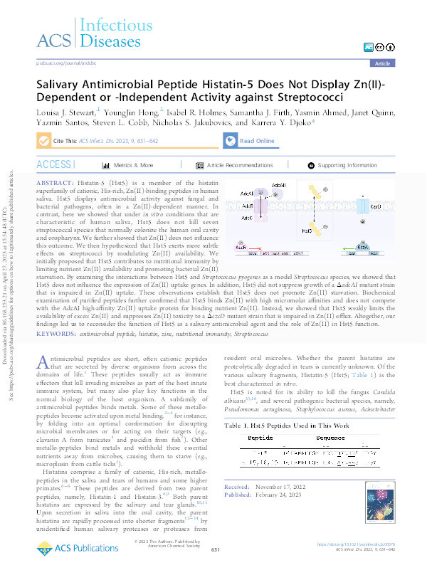 Salivary Antimicrobial Peptide Histatin-5 Does Not Display Zn(II)-Dependent or -Independent Activity against Streptococci Thumbnail