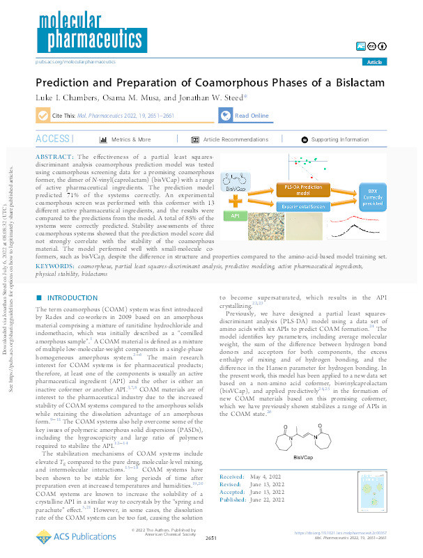 Prediction and Preparation of Coamorphous Phases of a Bislactam Thumbnail