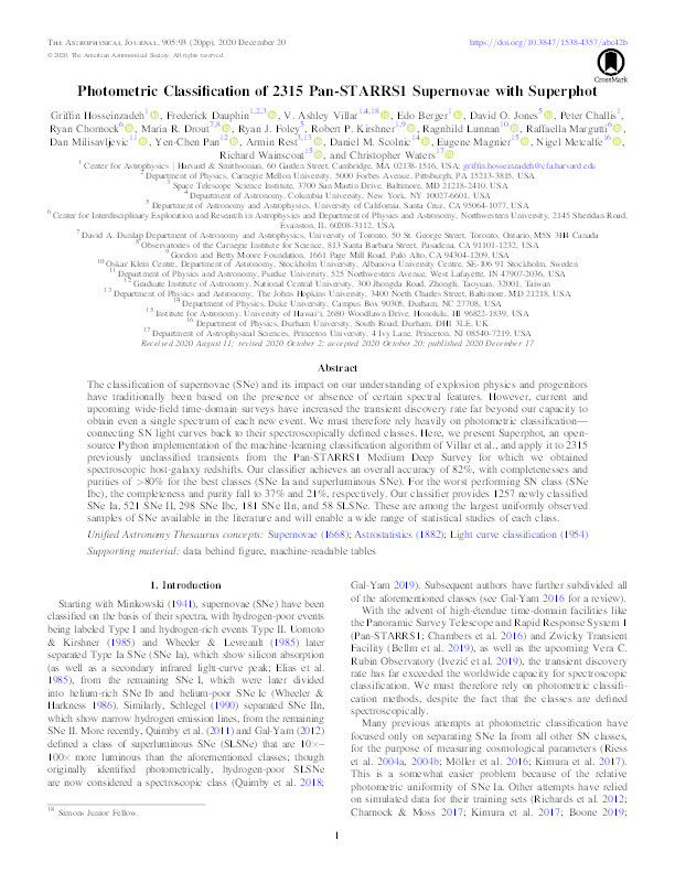 Photometric Classification of 2315 Pan-STARRS1 Supernovae with Superphot Thumbnail