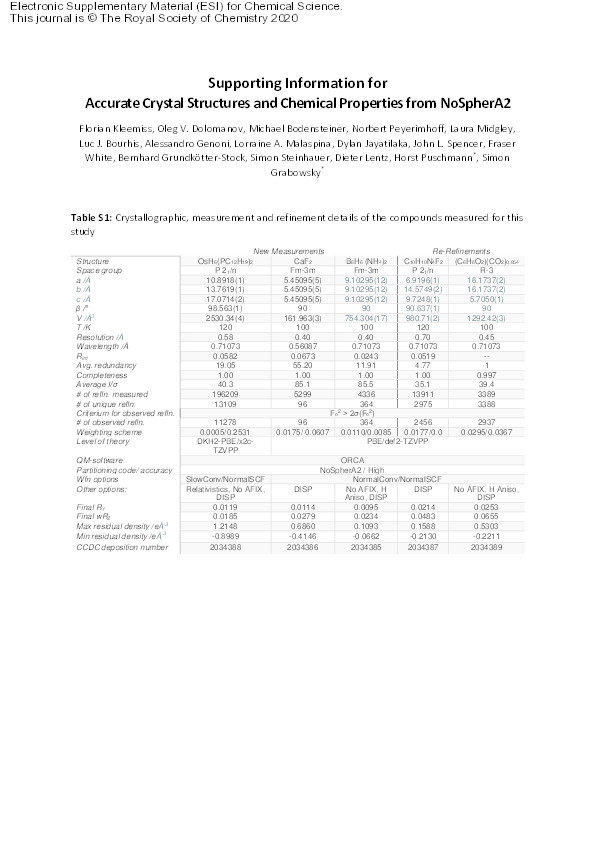 Accurate Crystal Structures and Chemical Properties from NoSpherA2 Thumbnail