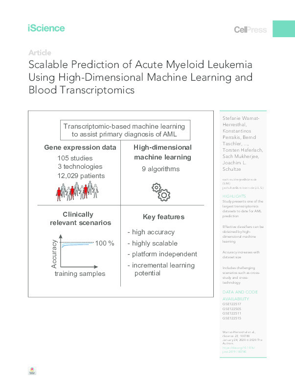 Scalable prediction of acute myeloid leukemia using high-dimensional machine learning and blood transcriptomics Thumbnail