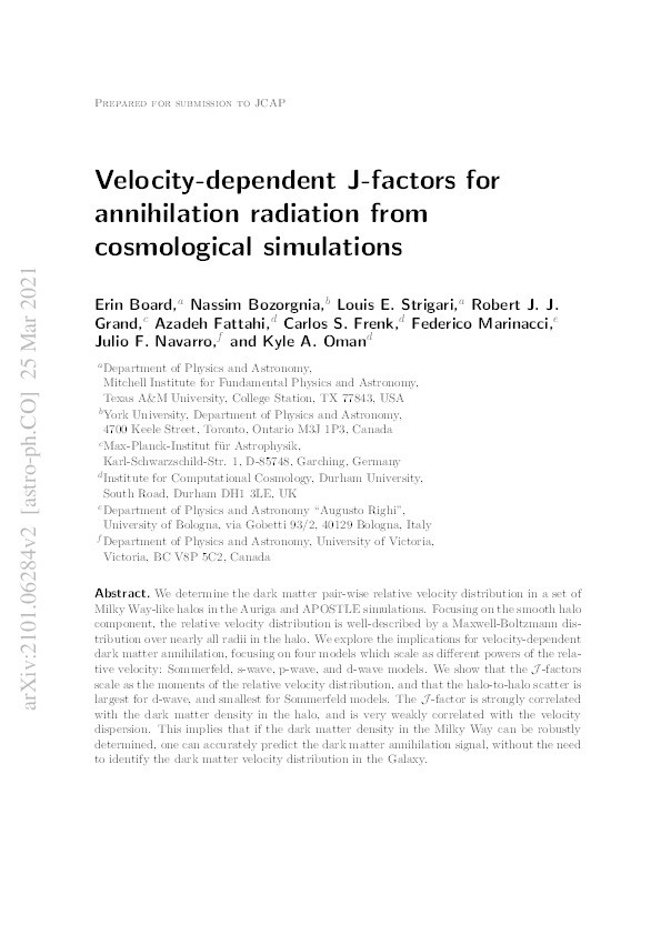 Velocity-dependent J-factors for annihilation radiation from cosmological simulations Thumbnail