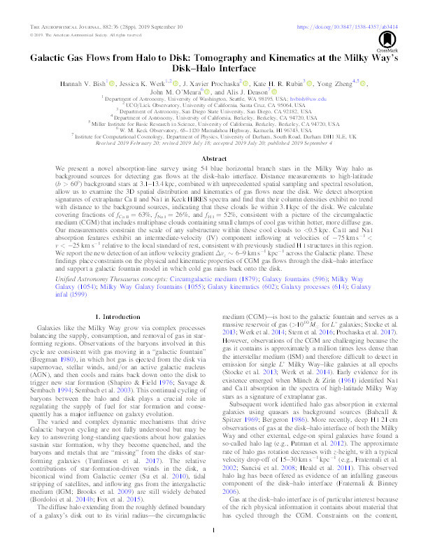 Galactic Gas Flows from Halo to Disk: Tomography and Kinematics at the Milky Way’s Disk–Halo Interface Thumbnail