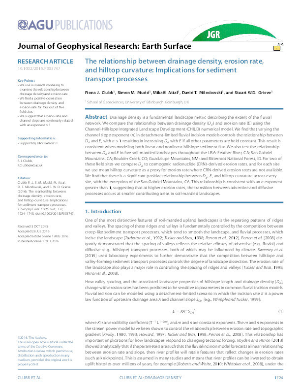 The relationship between drainage density, erosion rate, and hilltop curvature: Implications for sediment transport processes Thumbnail