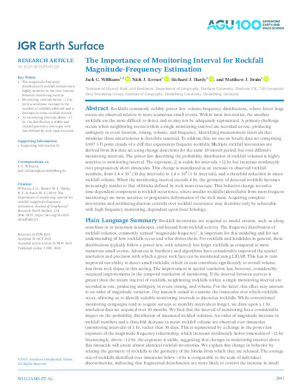 The Importance of Monitoring Interval for Rockfall Magnitude-Frequency Estimation Thumbnail