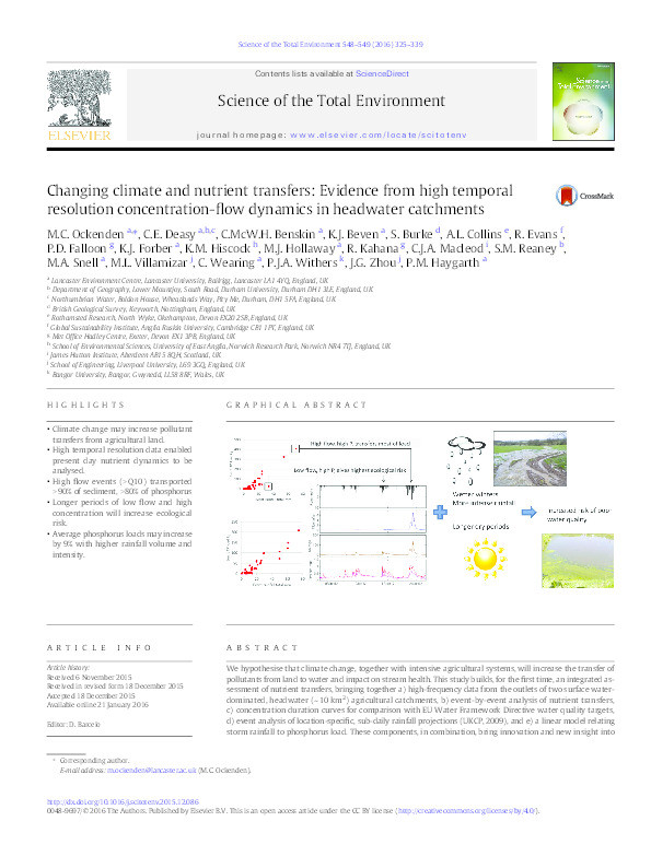 Changing climate and nutrient transfers: Evidence from high temporal resolution concentration-flow dynamics in headwater catchments Thumbnail