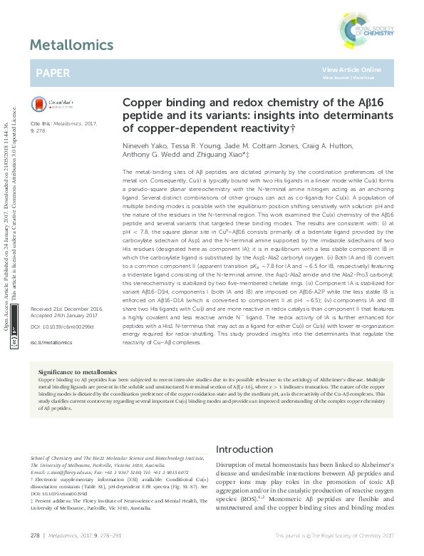 Copper binding and redox chemistry of the Aβ16 peptide and its variants: insights into determinants of copper-dependent reactivity Thumbnail