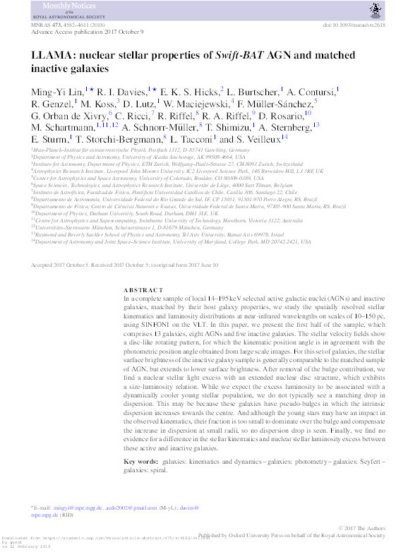 LLAMA: nuclear stellar properties of Swift-BAT AGN and matched inactive galaxies Thumbnail