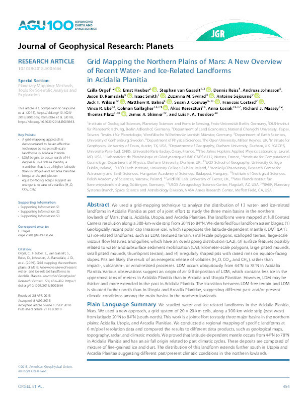 Grid Mapping the Northern Plains of Mars: A New Overview of Recent Water‐ and Ice‐Related Landforms in Acidalia Planitia Thumbnail