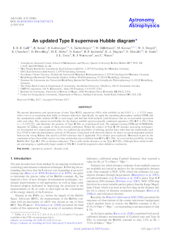 An updated Type II supernova Hubble diagram Thumbnail