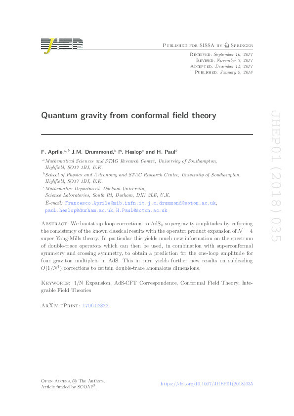 Quantum Gravity from Conformal Field Theory Thumbnail