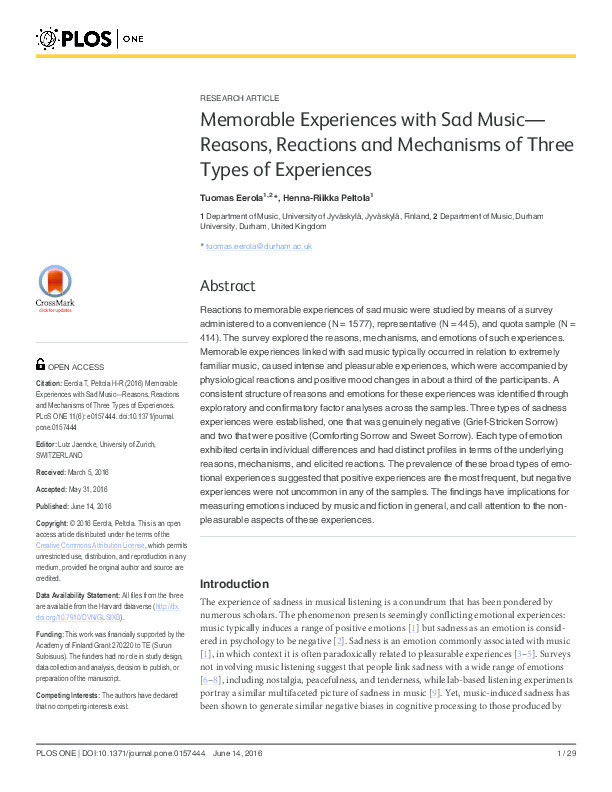 Memorable Experiences with Sad Music—Reasons, Reactions and Mechanisms of Three Types of Experiences Thumbnail
