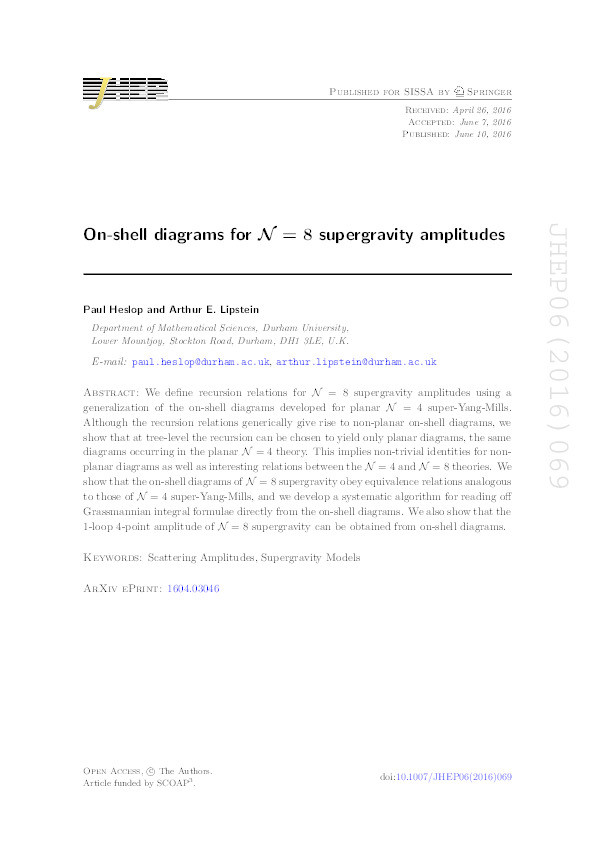On-shell diagrams for N = 8 supergravity amplitudes Thumbnail