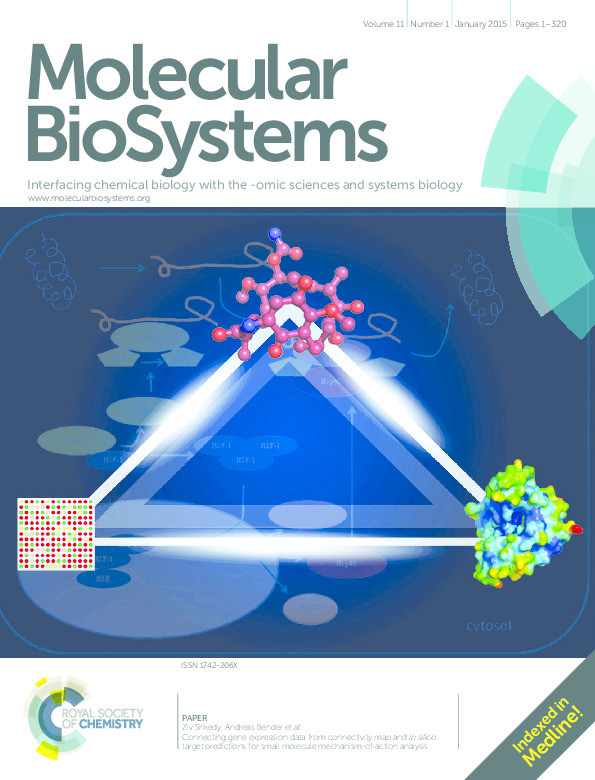 Connecting gene expression data from connectivity map and in silico target predictions for small molecule mechanism-of-action analysis Thumbnail