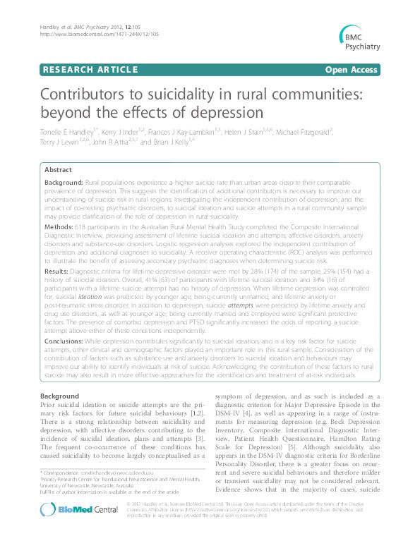 Contributors to suicidality in rural communities: Beyond the effects of depression Thumbnail