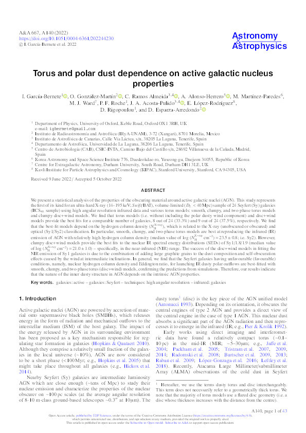 Torus and polar dust dependence on active galactic nucleus properties Thumbnail