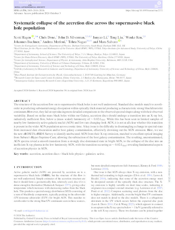 Systematic collapse of the accretion disc across the supermassive black hole population Thumbnail