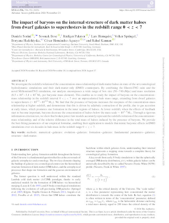 The impact of baryons on the internal structure of dark matter haloes from dwarf galaxies to superclusters in the redshift range 0 < z < 7 Thumbnail